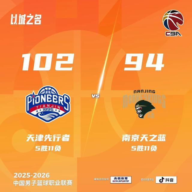 开云足球直播-新外援仍在磨合，南京同曦客场不敌天津男篮